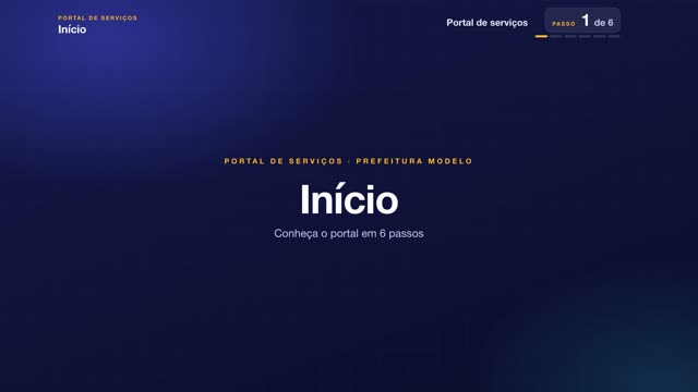 Tutorial: Conhecendo a página inicial