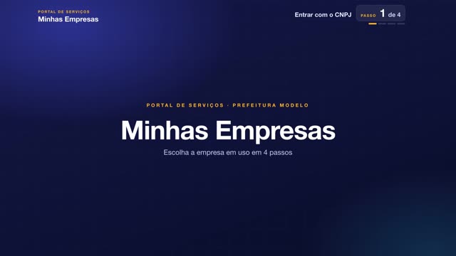 Tutorial: Minhas empresas