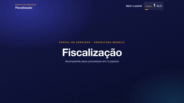 Tutorial: Fiscalização